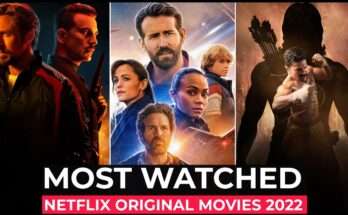 Most Watched Netflix Movies in 2022