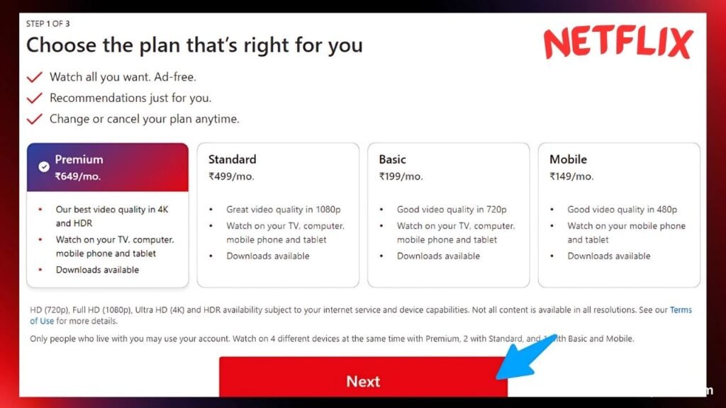 Netflix Subscriptions India